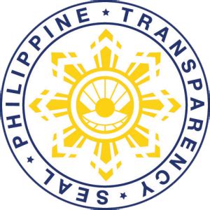 Contact Us – Mabalacat City Water District.